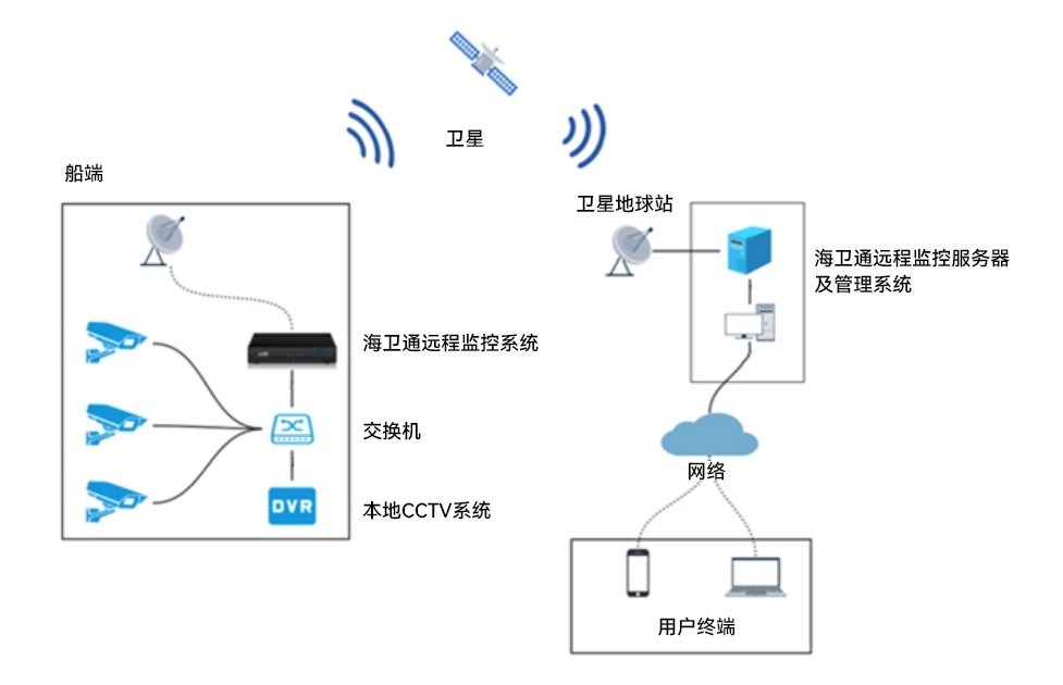 1736239186_2007 腾博官网-诚信为本,专业服务!