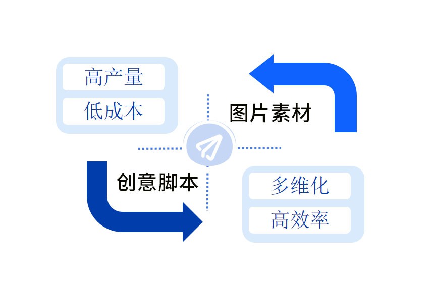 1736239674_1165 腾博官网-诚信为本,专业服务!